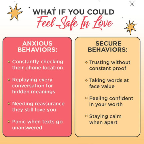 WholeMind Freedom from Anxious Attachment